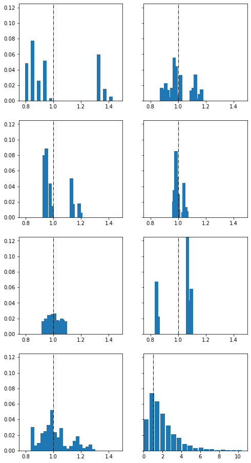 ../../_images/Ex2-SphericalGrids_5_0.png