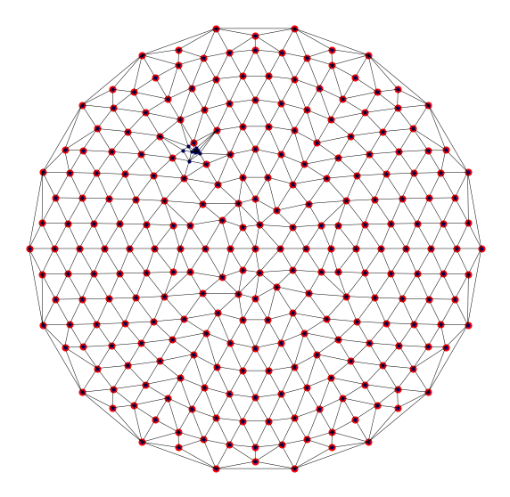 ../../_images/Ex7-Refinement-of-Triangulations_15_5.png