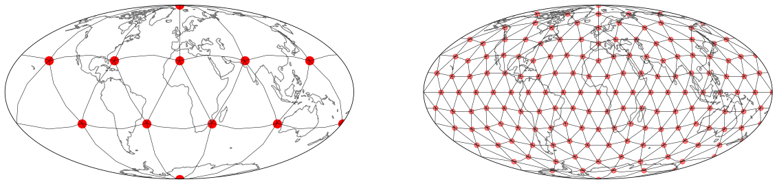 ../../_images/Ex1-Spherical-Triangulations_7_0.png