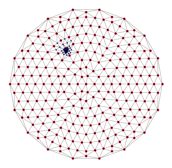 ../../_images/Ex7-Refinement-of-Triangulations_15_4.png