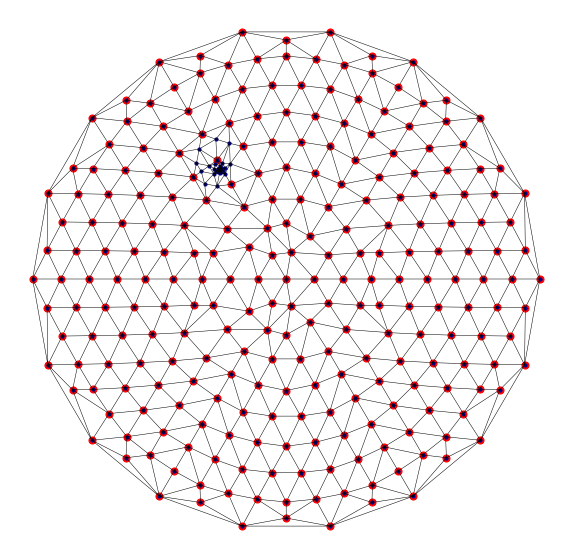 ../../_images/Ex7-Refinement-of-Triangulations_15_6.png